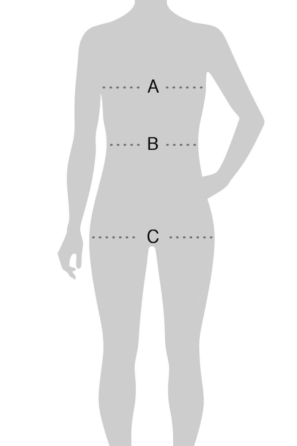 Körpermaße Damen A B C