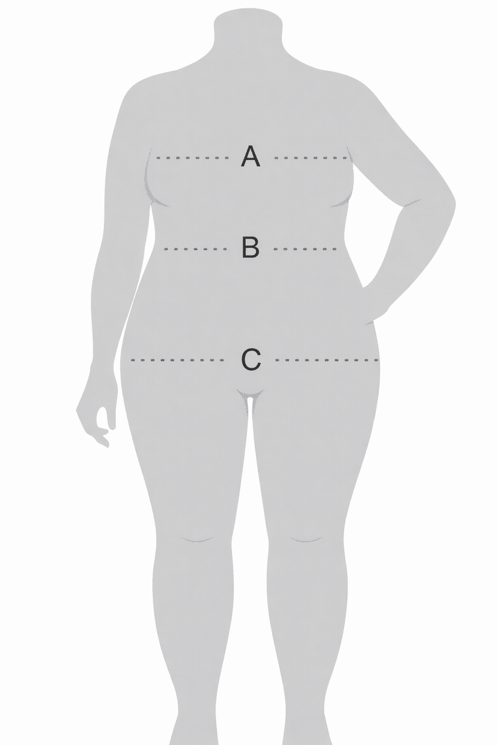 Körpermaße Damen Curvy A B C